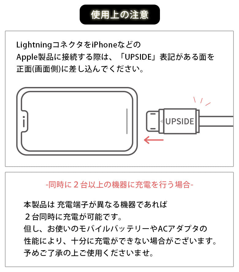 フラッシュマルチ充電ケーブル – ドムドムオンラインショップ